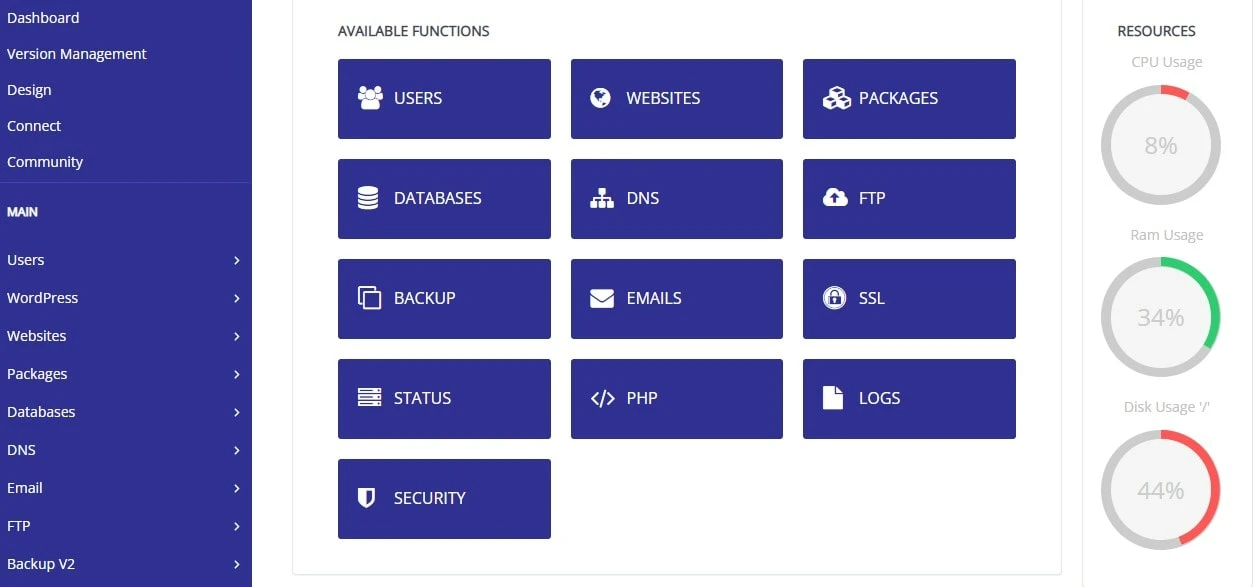 Dashboard Cyberpanel